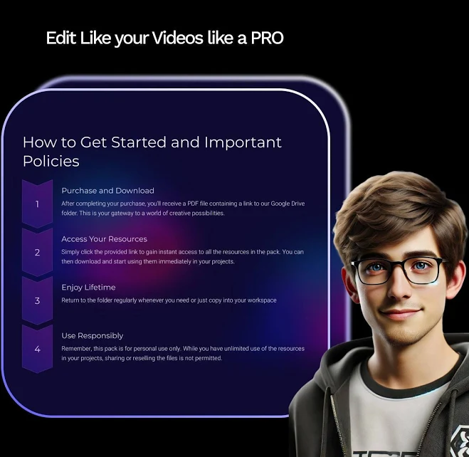CapCut Video Editing Pack | 150+ Transitions, Overlays, Music & SFX ...