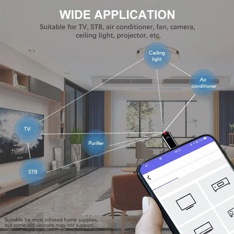 Wireless Smart Phone Remote Controller by Wireless | Reco