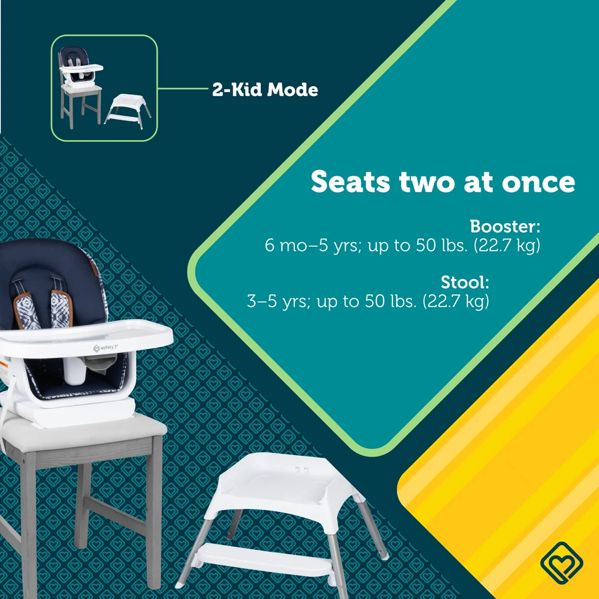 Safety 1st Grow and Go Rotating High Chair by Safety 1st | Reco